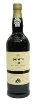 DOW'S 10 AÑOS